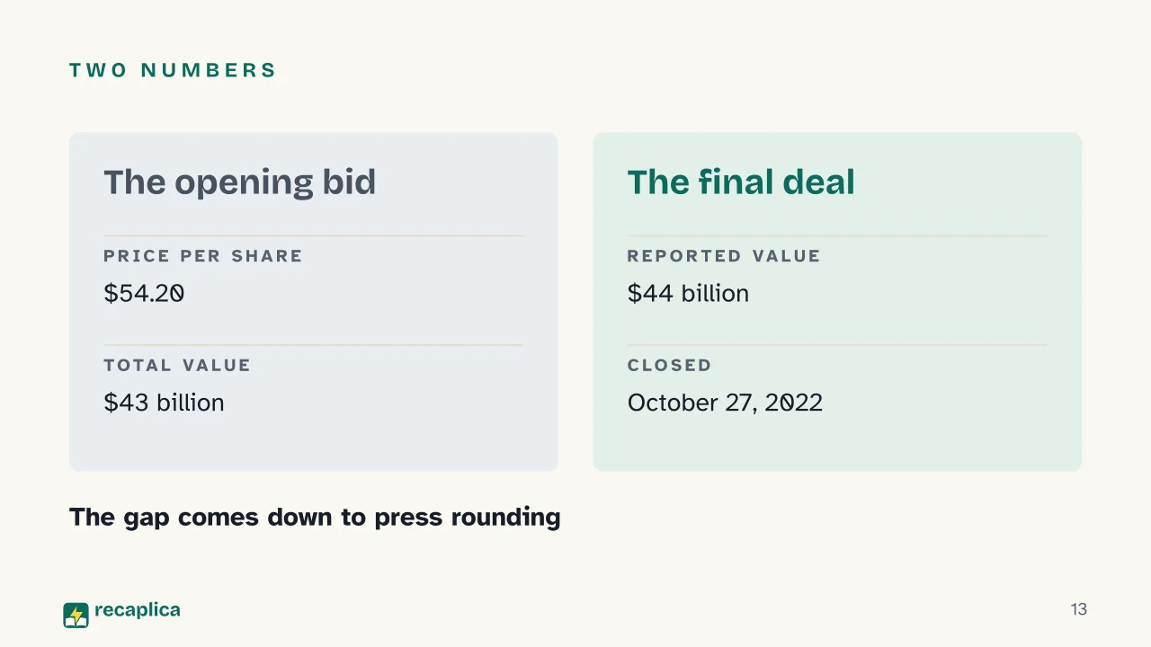 Slide 13 of the presentation on Elon Musk: Two numbers