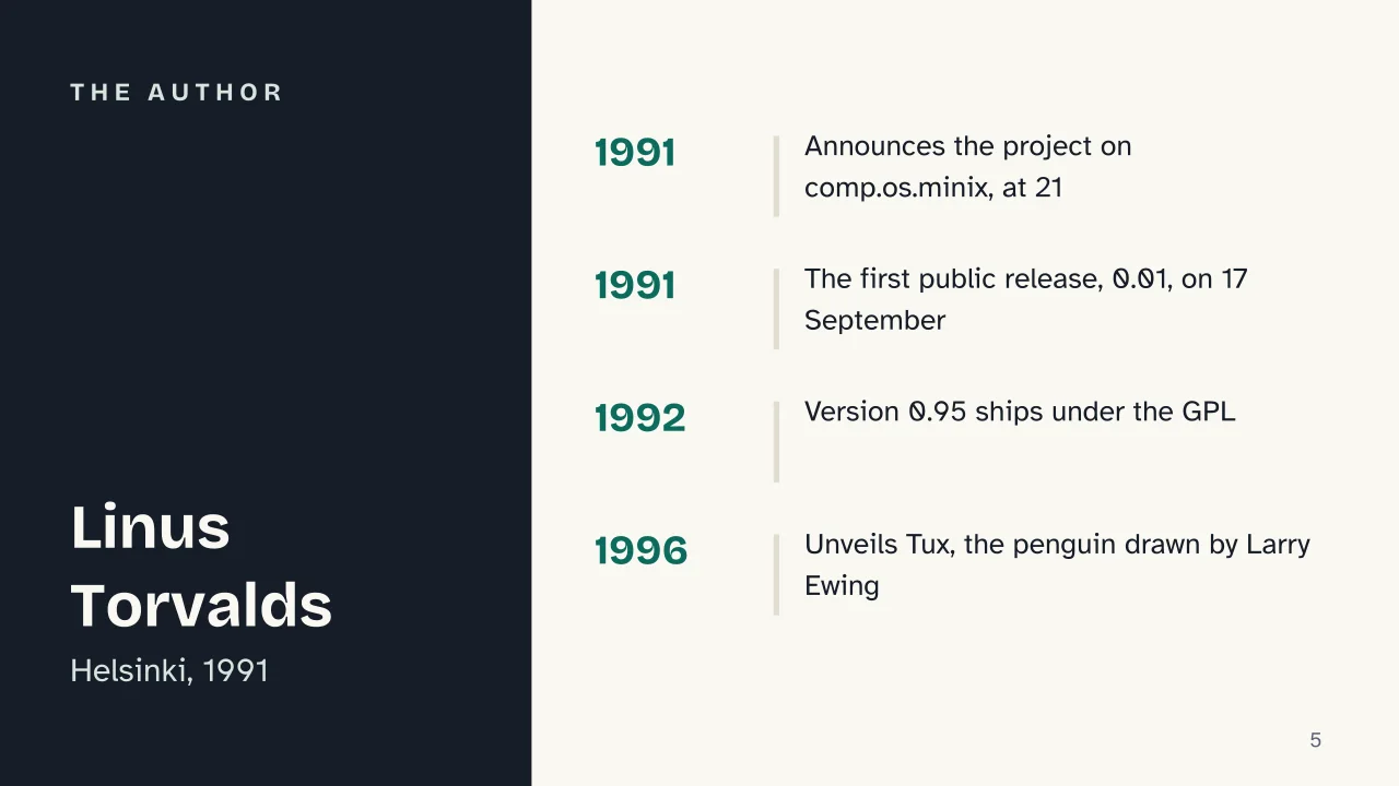 Slide 5 of the presentation on History of Linux: The author