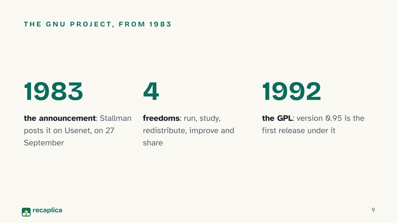 Slide 9 of the presentation on History of Linux: The GNU project, from 1983