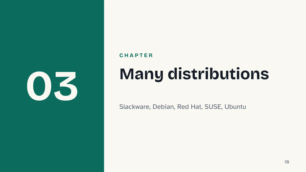 Slide 10 of the presentation on History of Linux: Chapter 03: Many distributions