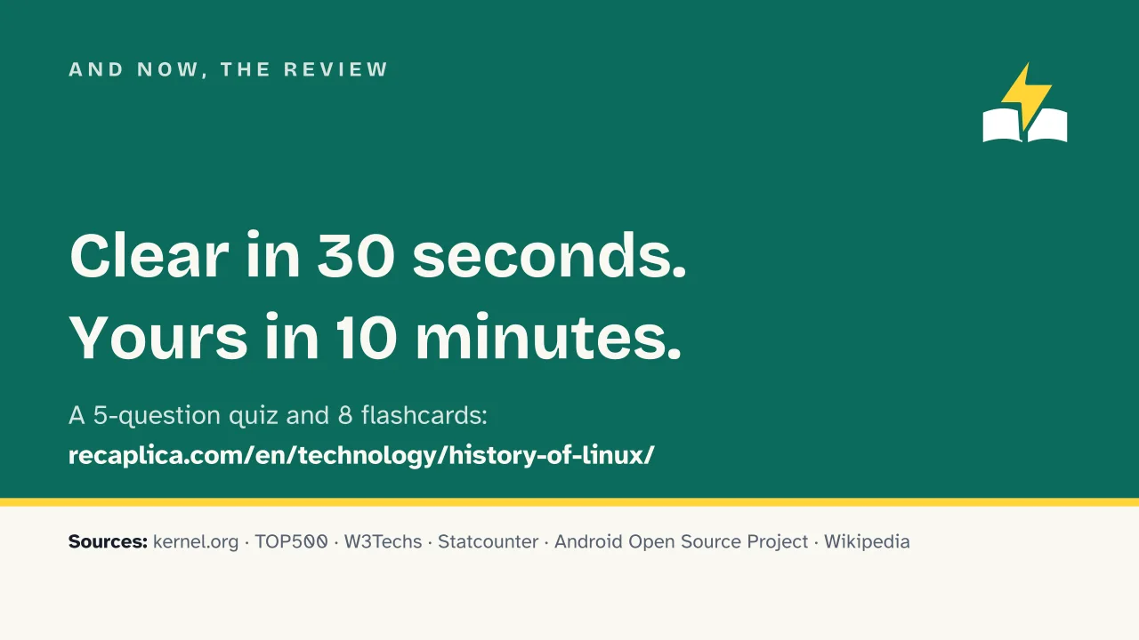 Slide 18 of the presentation on History of Linux: And now, the review