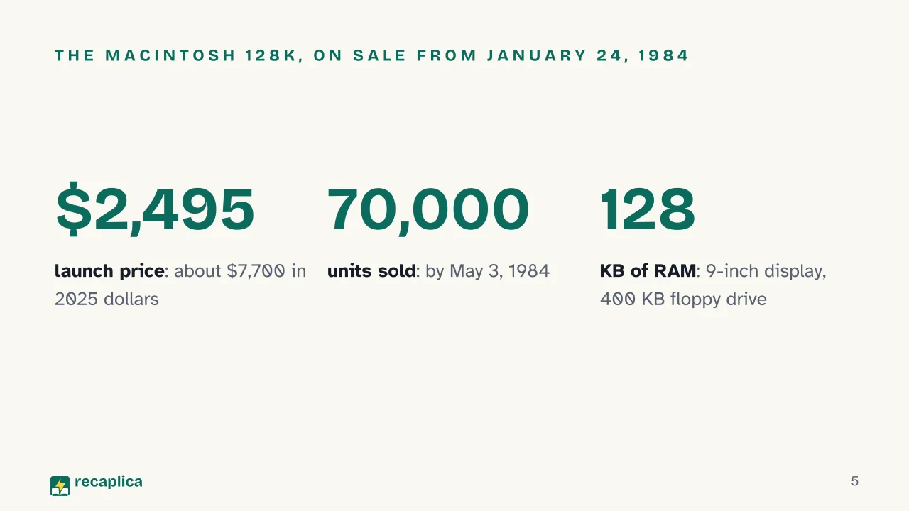 Slide 5 of the presentation on The History of Mac OS and macOS: The Macintosh 128K, on sale from January 24, 1984
