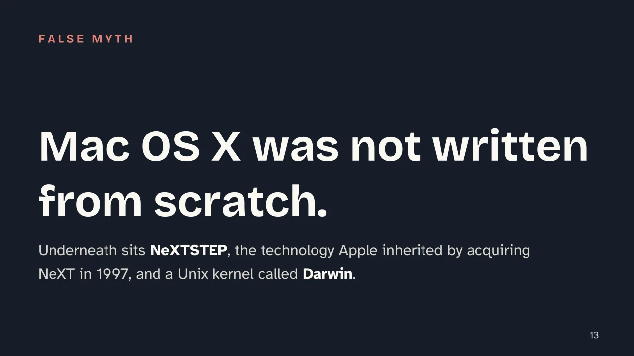 Slide 13 of the presentation on The History of Mac OS and macOS: Mac OS X was not written from scratch.