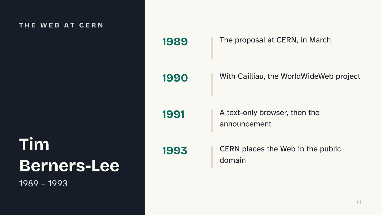 Slide 11 of the presentation on The History of the Internet: The Web at CERN