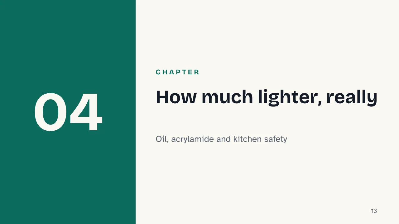 Slide 13 of the presentation on How air fryers work (and why they don't really fry anything): Chapter 04: How much lighter, really