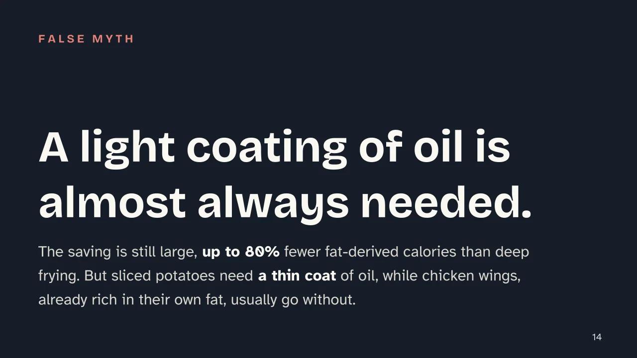 Slide 14 of the presentation on How air fryers work (and why they don't really fry anything): A light coating of oil is almost always needed.