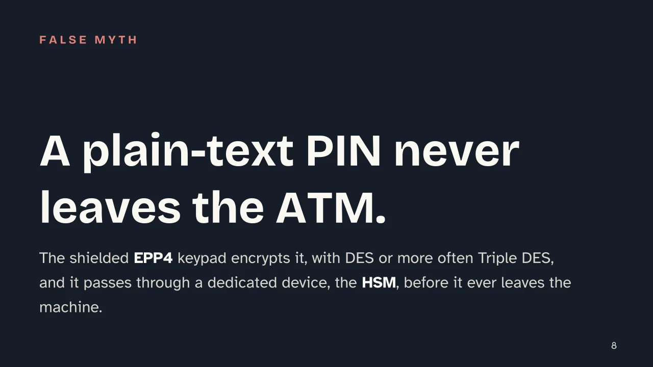 Slide 8 of the presentation on How ATMs Work: A plain-text PIN never leaves the ATM.
