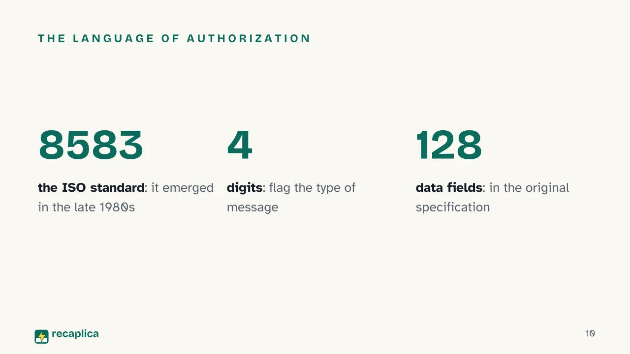 Slide 10 of the presentation on How ATMs Work: The language of authorization