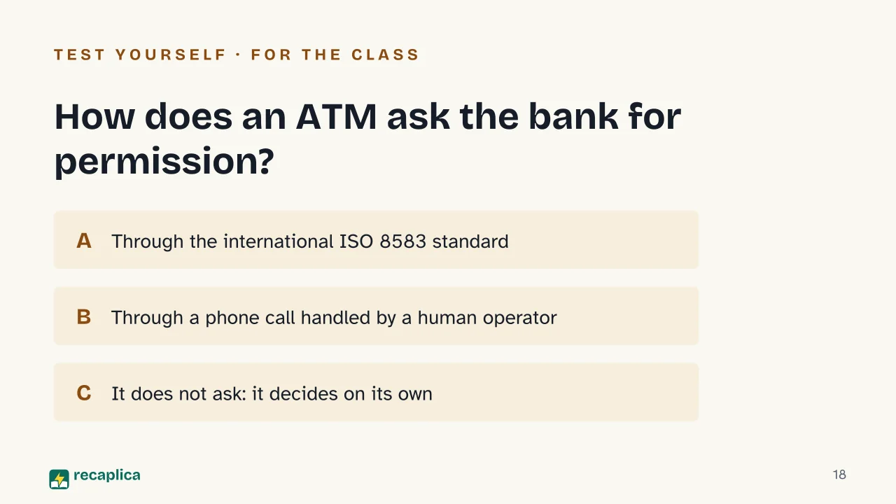 Slide 18 of the presentation on How ATMs Work: How does an ATM ask the bank for permission?