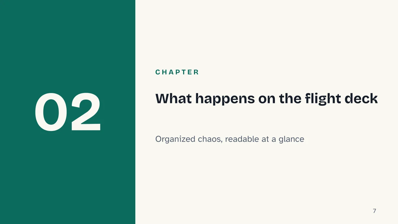 Slide 7 of the presentation on How Does an Aircraft Carrier Work? Flight Deck, Catapults and Nuclear Power: Chapter 02: What happens on the flight deck