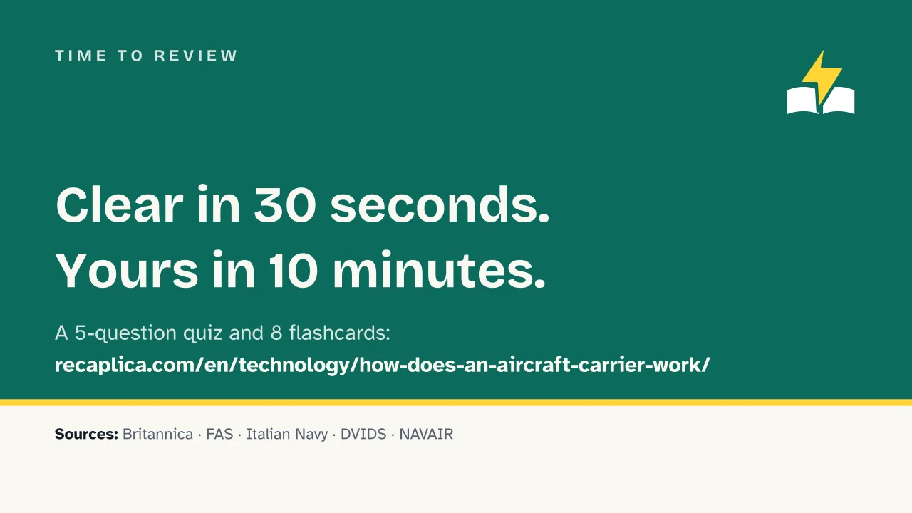 Slide 16 of the presentation on How Does an Aircraft Carrier Work? Flight Deck, Catapults and Nuclear Power: Time to review