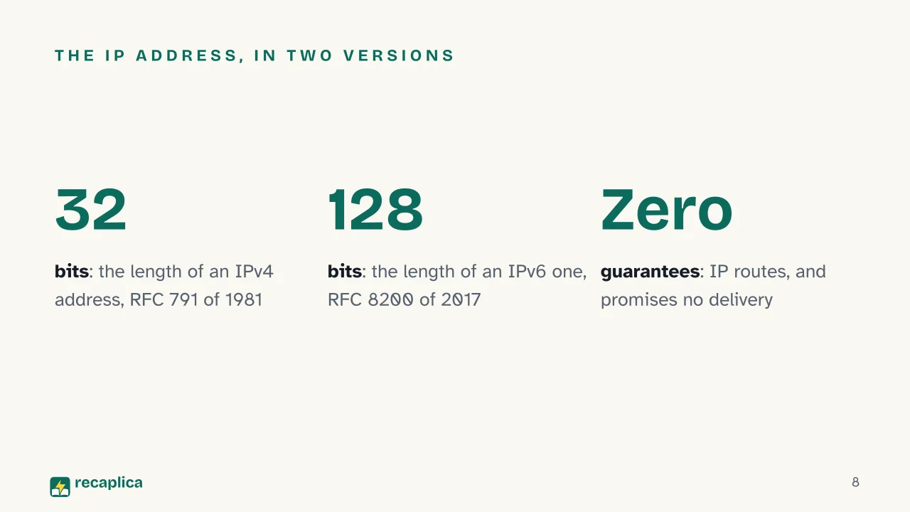 Slide 8 of the presentation on How the internet works: The IP address, in two versions