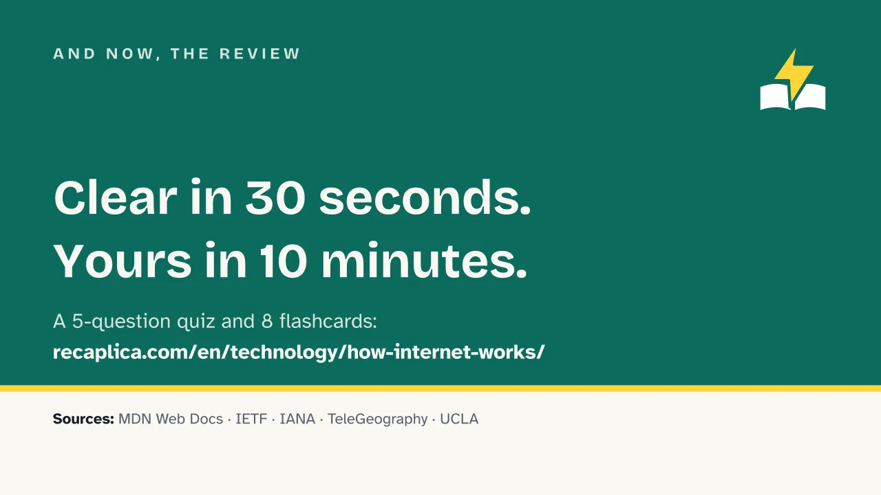 Slide 17 of the presentation on How the internet works: And now, the review