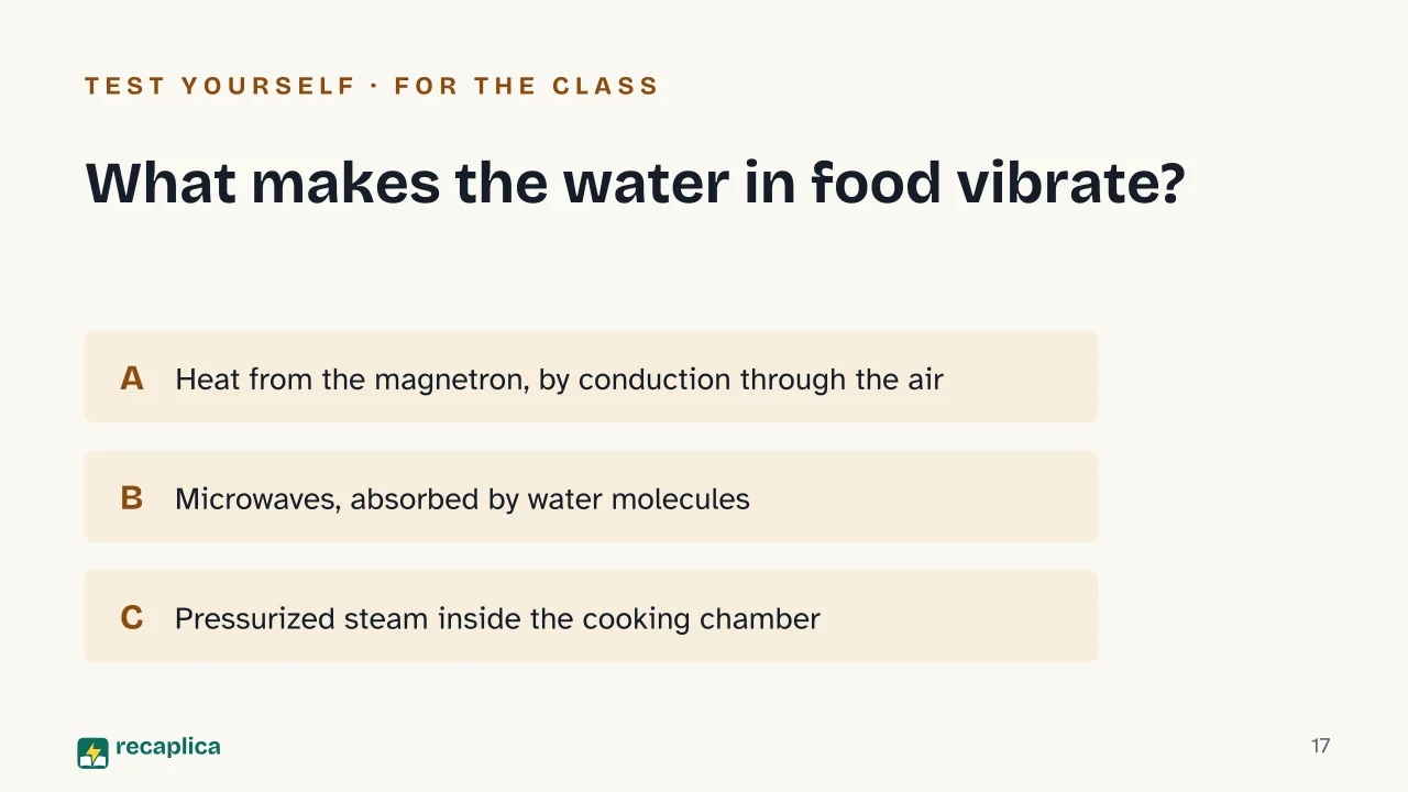 Slide 17 of the presentation on How microwave ovens work, and why they don't make food radioactive: What makes the water in food vibrate?