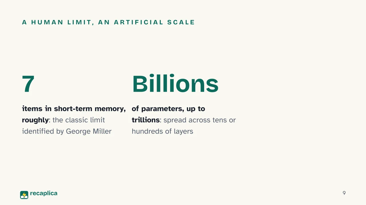 Slide 9 of the presentation on Human Cognition vs. AI: A human limit, an artificial scale