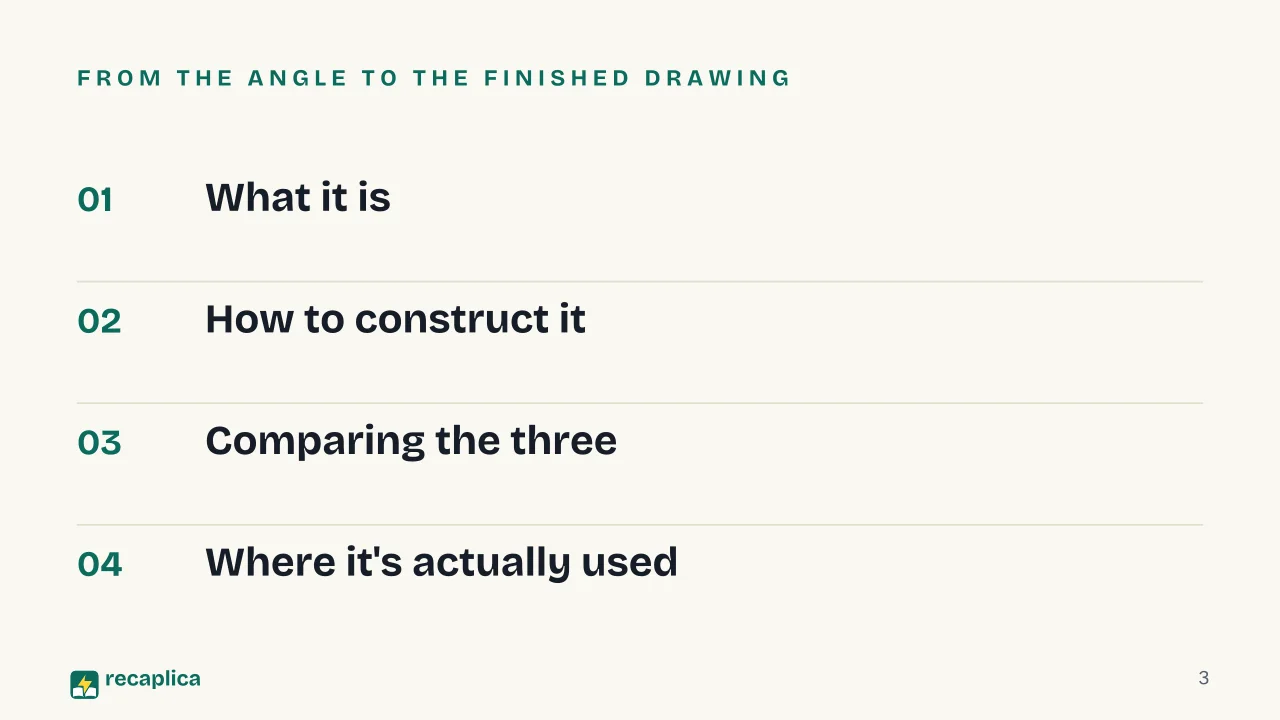 Slide 3 of the presentation on Isometric Drawing: From the angle to the finished drawing