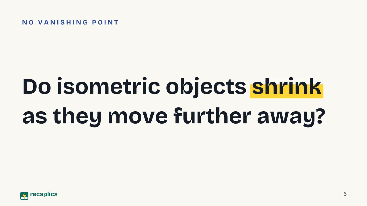 Slide 6 of the presentation on Isometric Drawing: Do isometric objects shrink as they move further away?