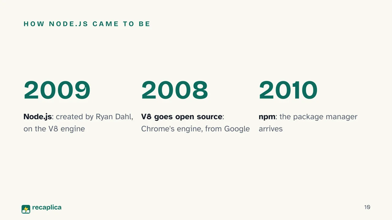 Slide 10 of the presentation on What is JavaScript? The language that outgrew the browser: How Node.js came to be