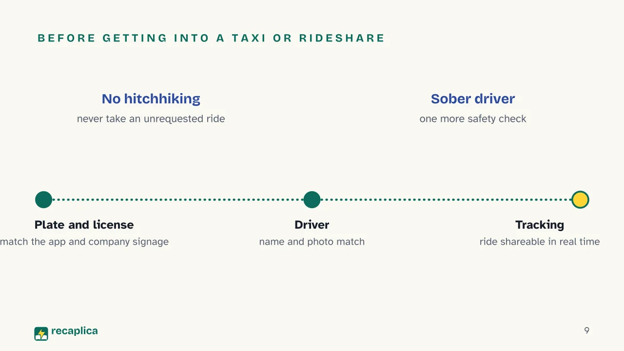 Slide 9 of the presentation on Local Transportation While Traveling: Before getting into a taxi or rideshare