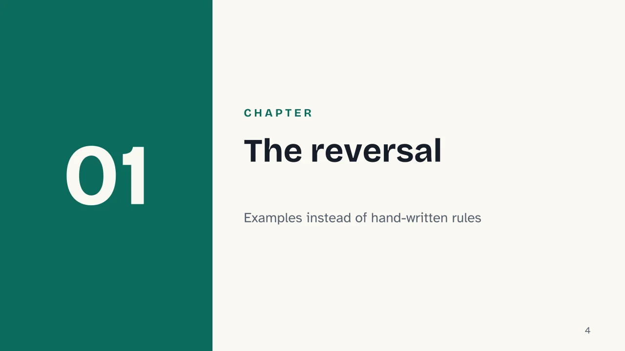 Slide 4 of the presentation on Machine learning: Chapter 01: The reversal