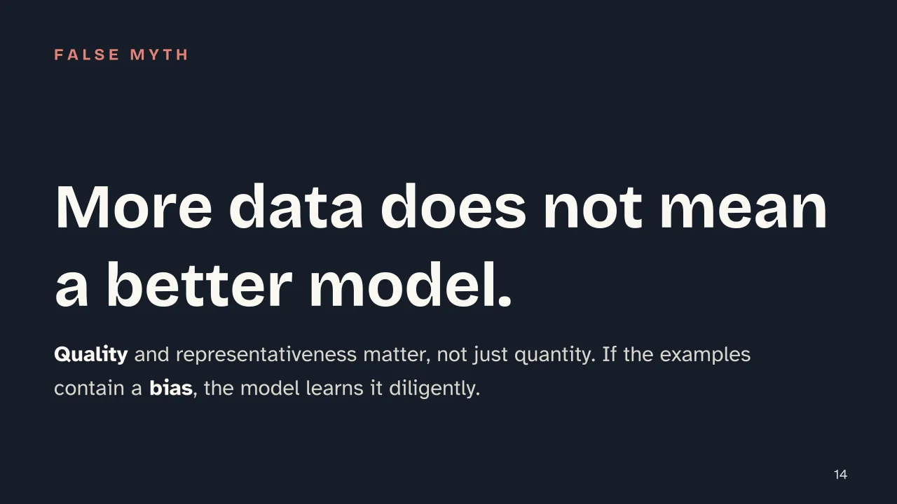Slide 14 of the presentation on Machine learning: More data does not mean a better model.