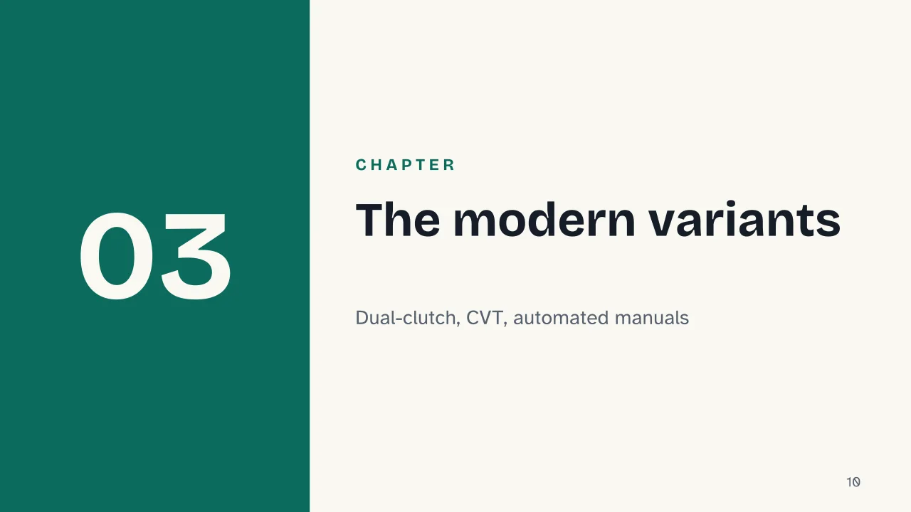 Slide 10 of the presentation on Manual vs. Automatic Transmission: Chapter 03: The modern variants