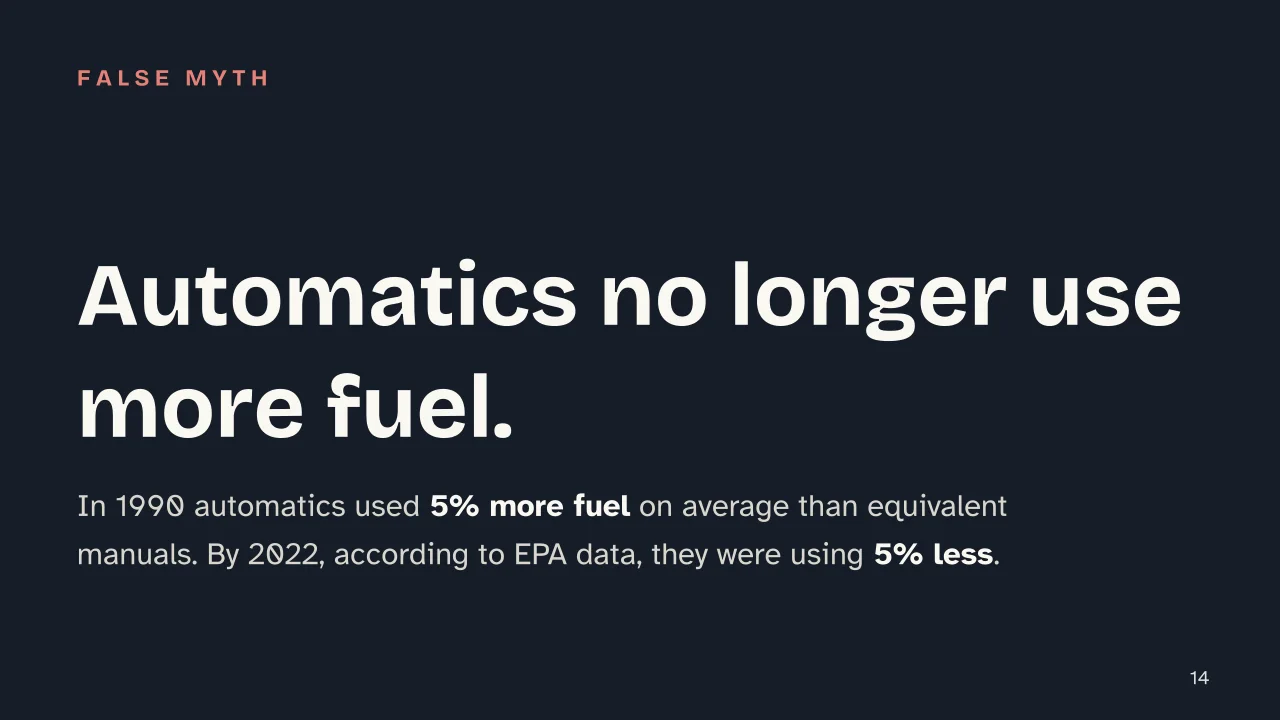 Slide 14 of the presentation on Manual vs. Automatic Transmission: Automatics no longer use more fuel.