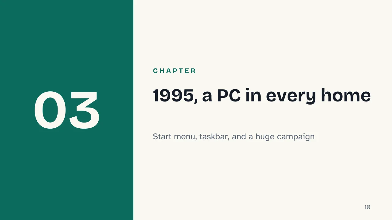 Slide 10 of the presentation on History of Microsoft Windows: Chapter 03: 1995, a PC in every home