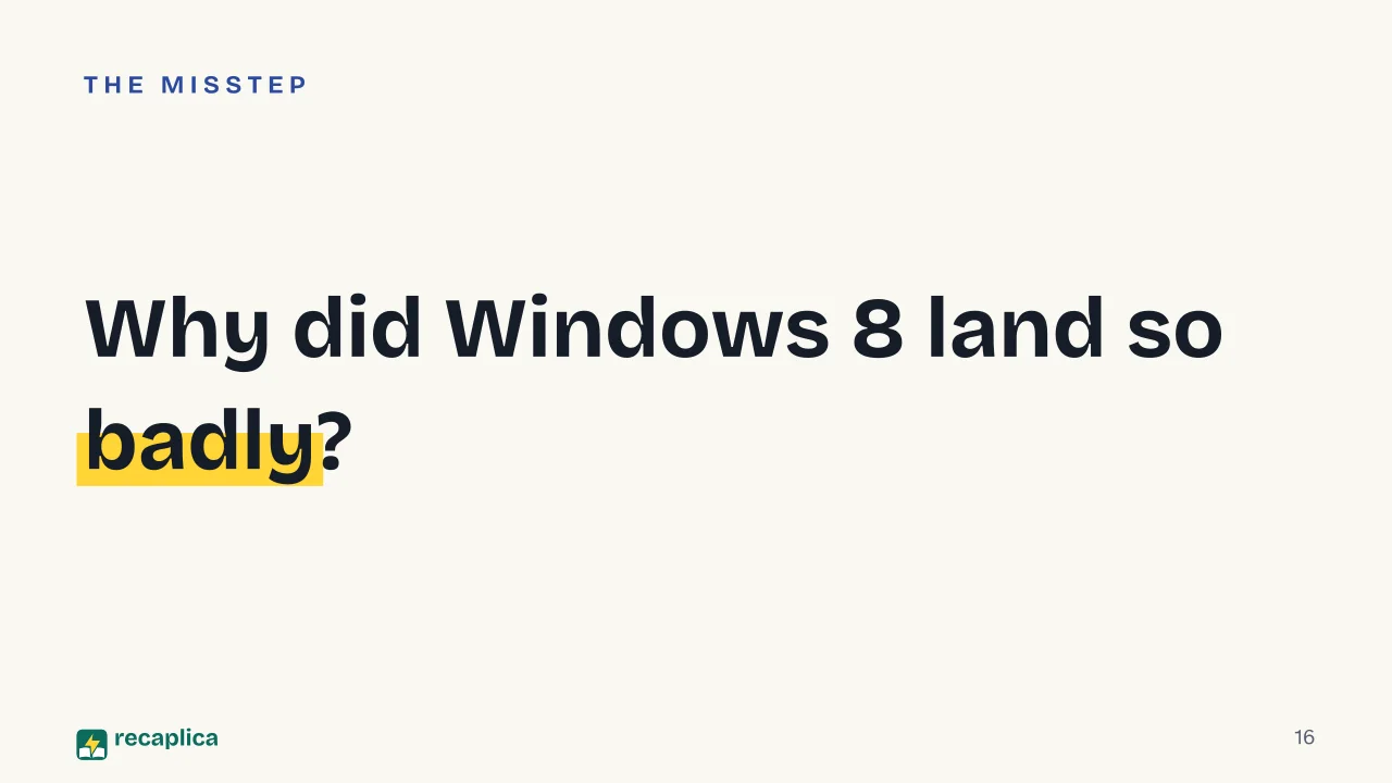 Slide 16 of the presentation on History of Microsoft Windows: Why did Windows 8 land so badly?