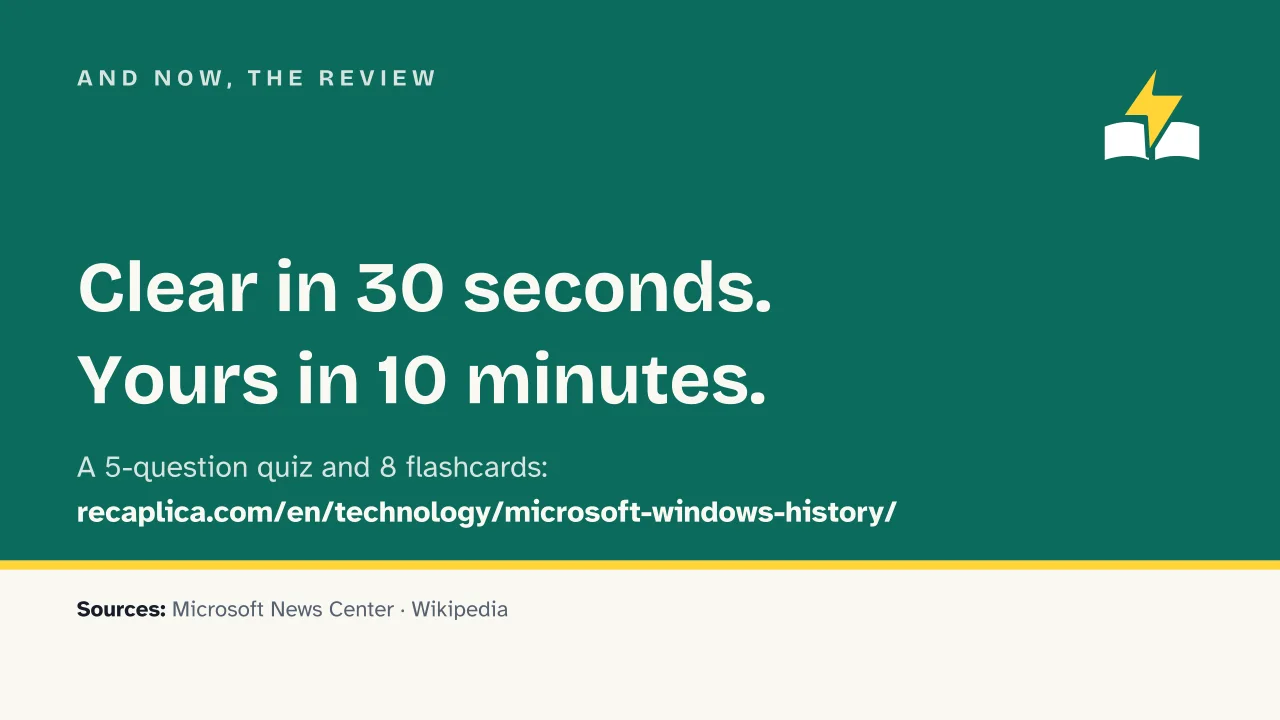 Slide 18 of the presentation on History of Microsoft Windows: And now, the review