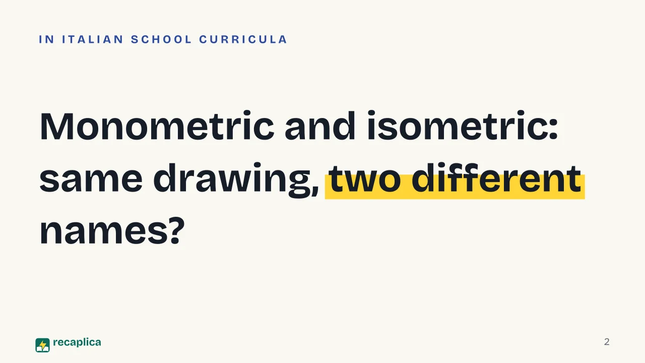 Slide 2 of the presentation on Monometric Axonometric Projection: Monometric and isometric: same drawing, two different names?