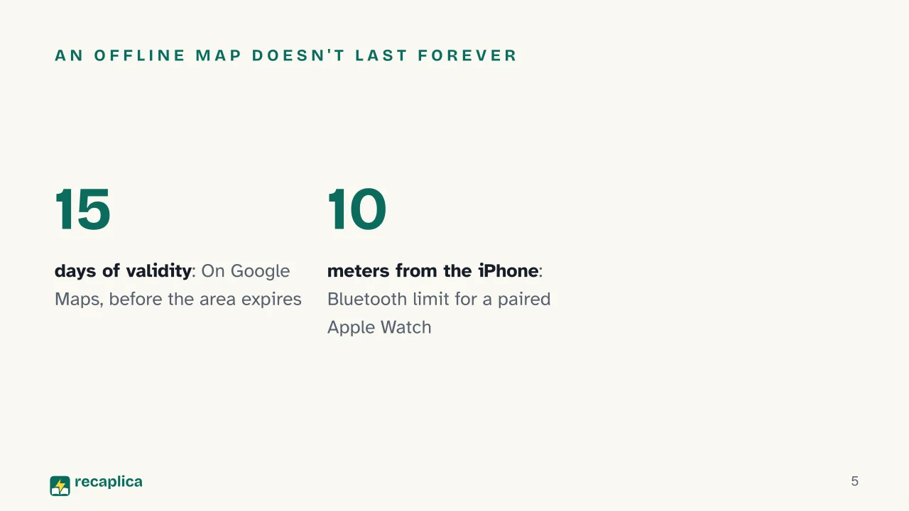 Slide 5 of the presentation on Offline Maps: An offline map doesn't last forever