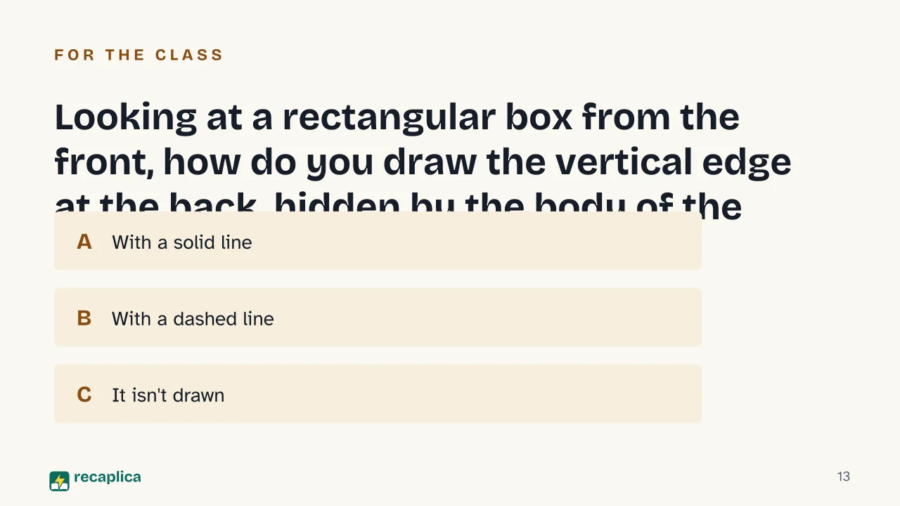 Slide 13 of the presentation on What Is Orthographic Projection? How to Draw an Object in Three Views: Looking at a rectangular box from the front, how do you draw the vertical edge at the back, hidden by the body of the solid?