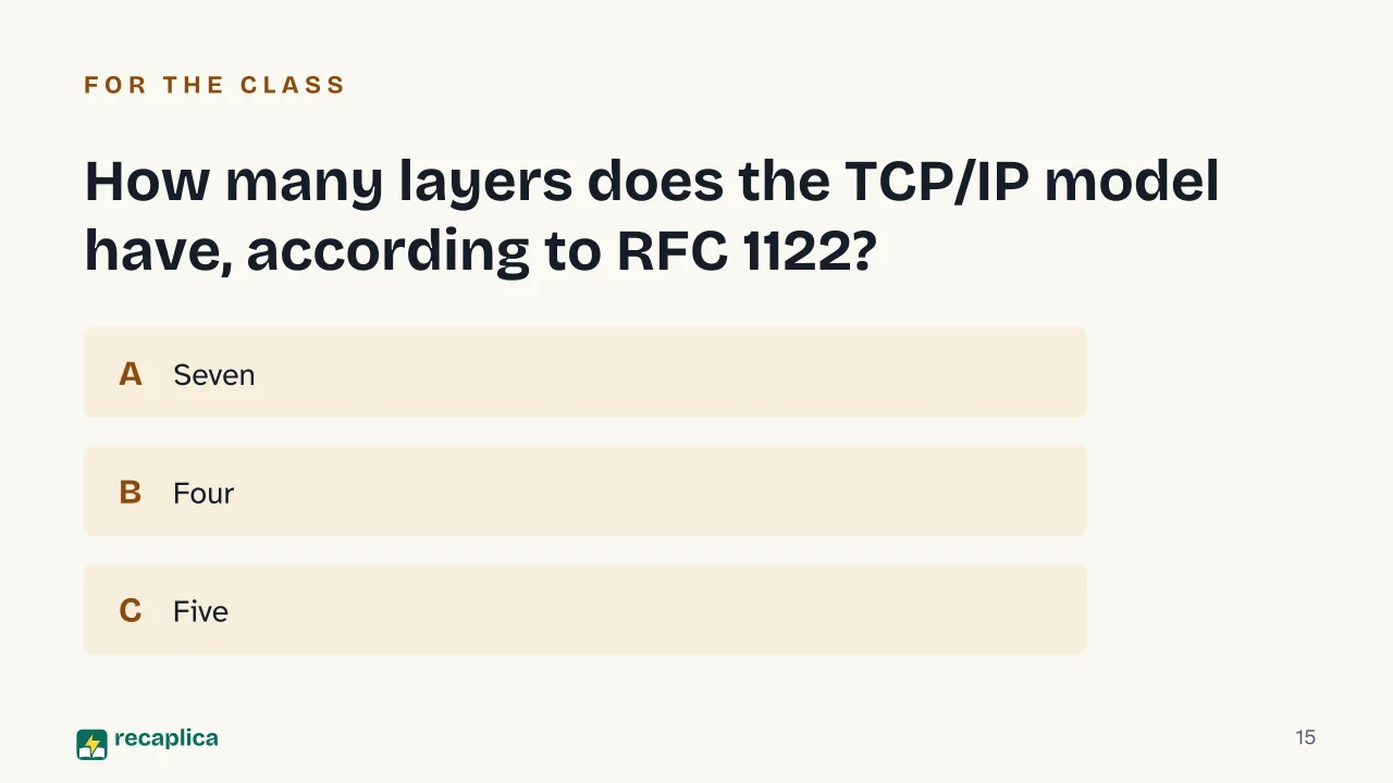 Slide 15 of the presentation on OSI Model: How many layers does the TCP/IP model have, according to RFC 1122?
