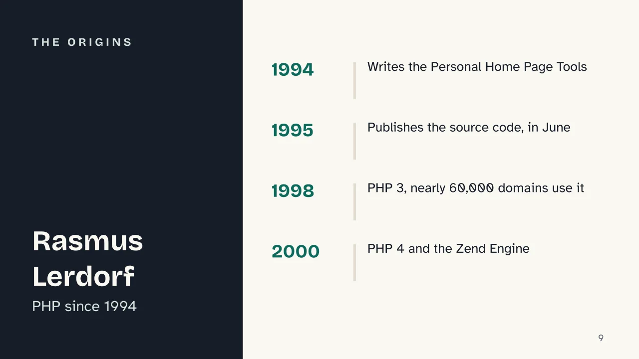 Slide 9 of the presentation on What is PHP? The programming language running the web: The origins