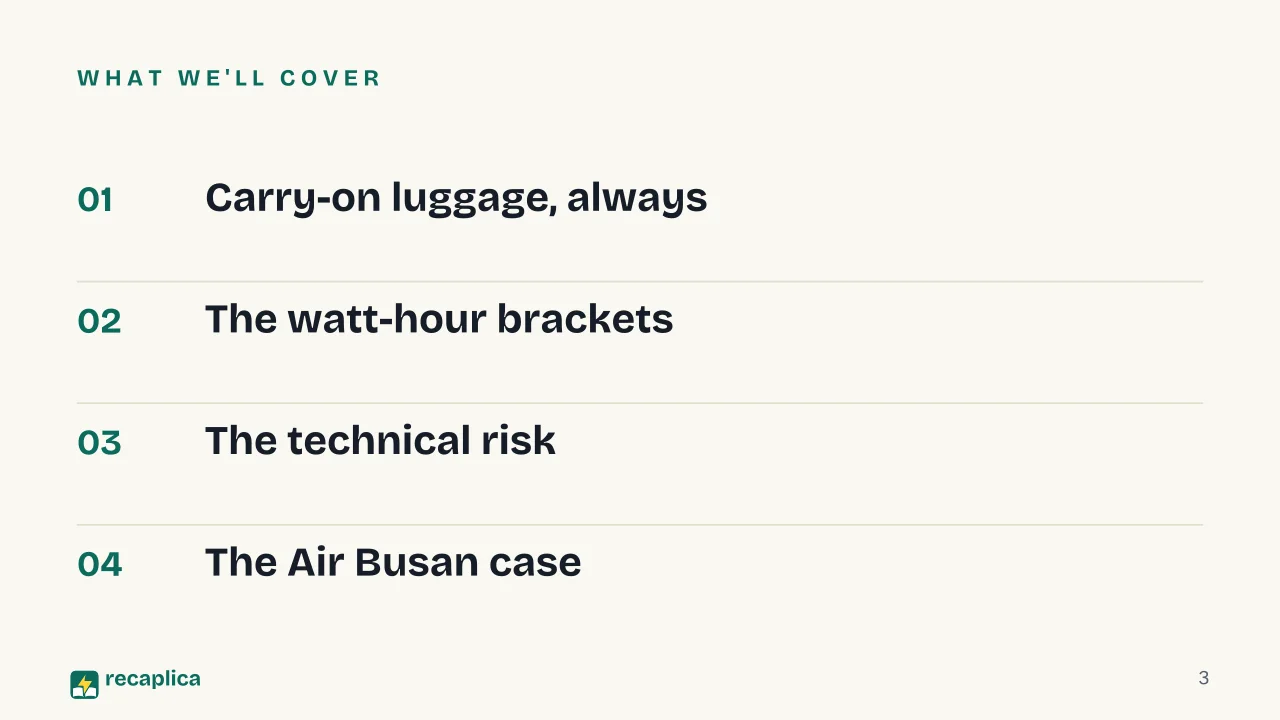 Slide 3 of the presentation on Power bank on a plane: What we'll cover