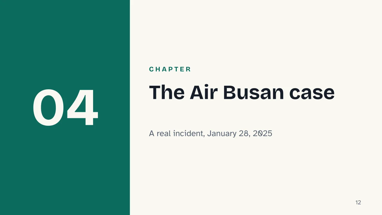 Slide 12 of the presentation on Power bank on a plane: Chapter 04: The Air Busan case