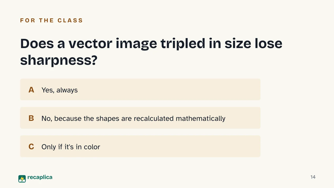 Slide 14 of the presentation on Vector vs Raster Images: Does a vector image tripled in size lose sharpness?