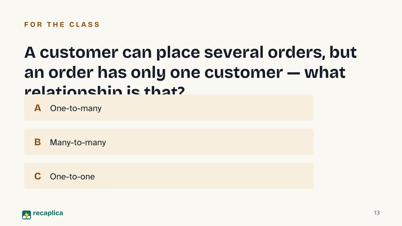 Slide 13 of the presentation on Relational Database: A customer can place several orders, but an order has only one customer — what relationship is that?