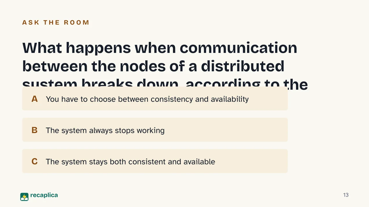 Slide 13 of the presentation on SQL vs NoSQL: What happens when communication between the nodes of a distributed system breaks down, according to the CAP theorem?
