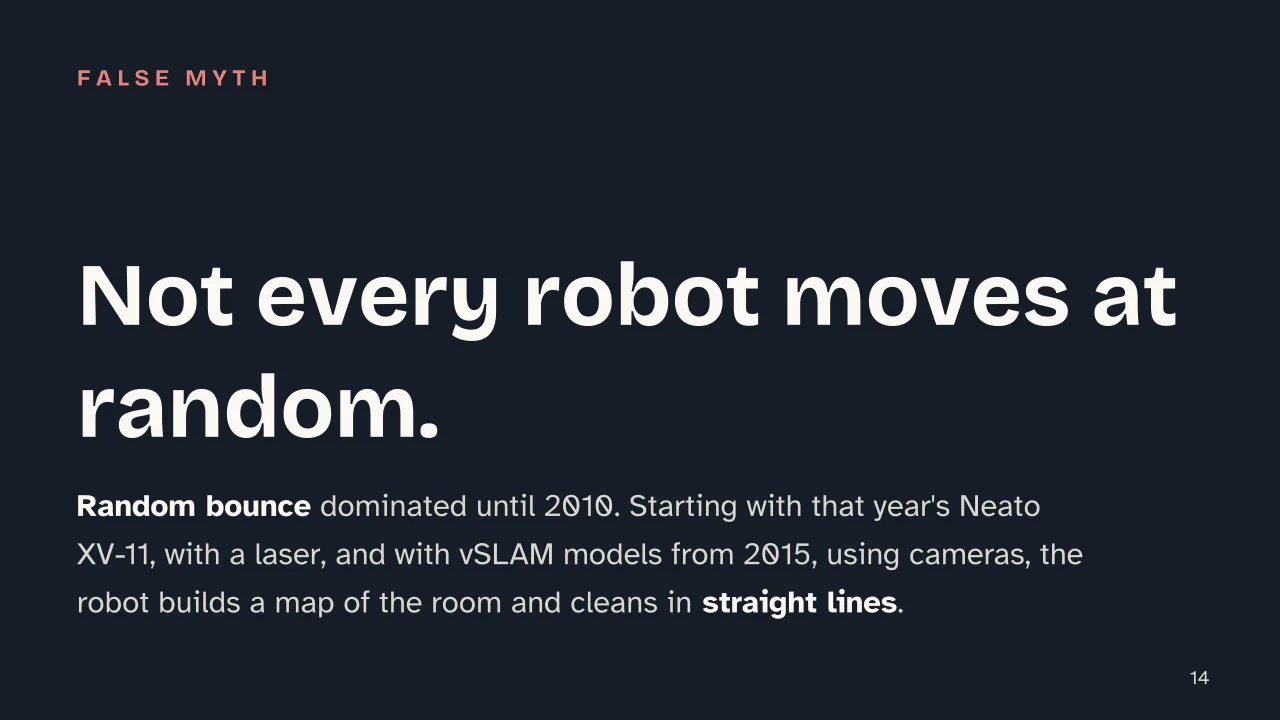 Slide 14 of the presentation on Robot vacuum cleaners: Not every robot moves at random.