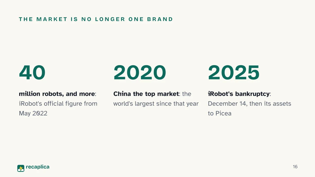 Slide 16 of the presentation on Robot vacuum cleaners: The market is no longer one brand