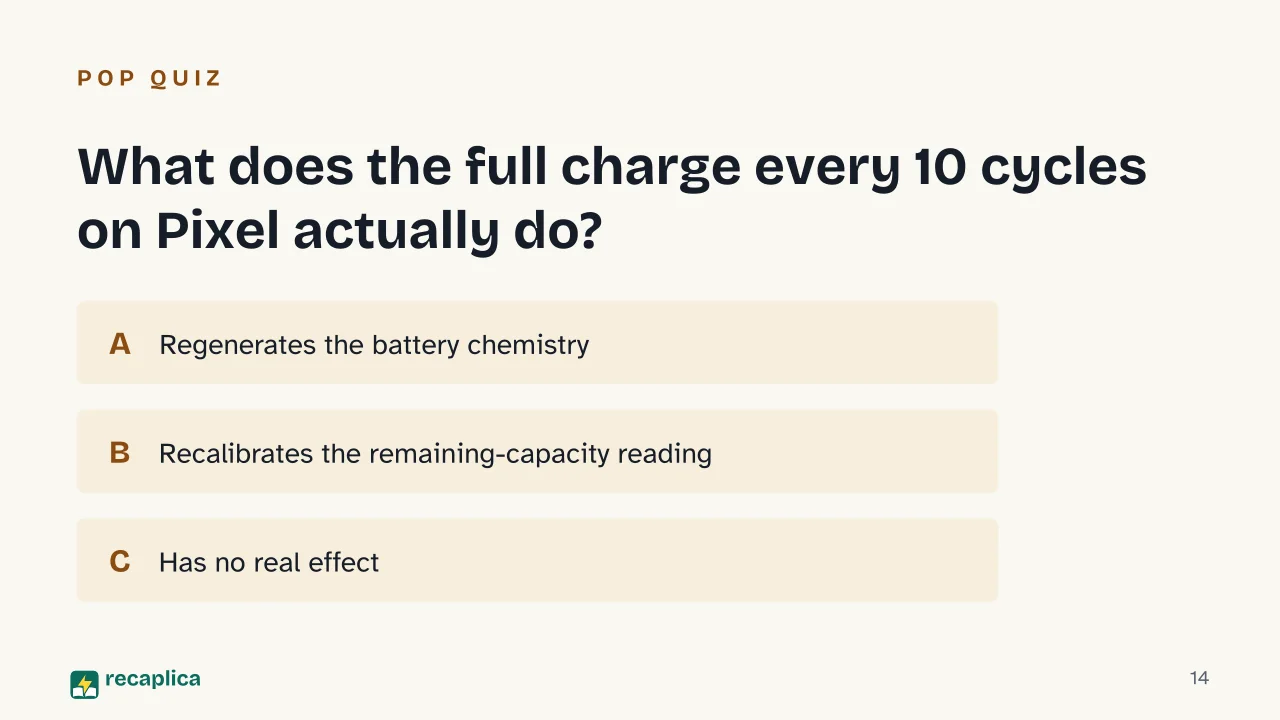 Slide 14 of the presentation on Smartphone Battery Life: What does the full charge every 10 cycles on Pixel actually do?