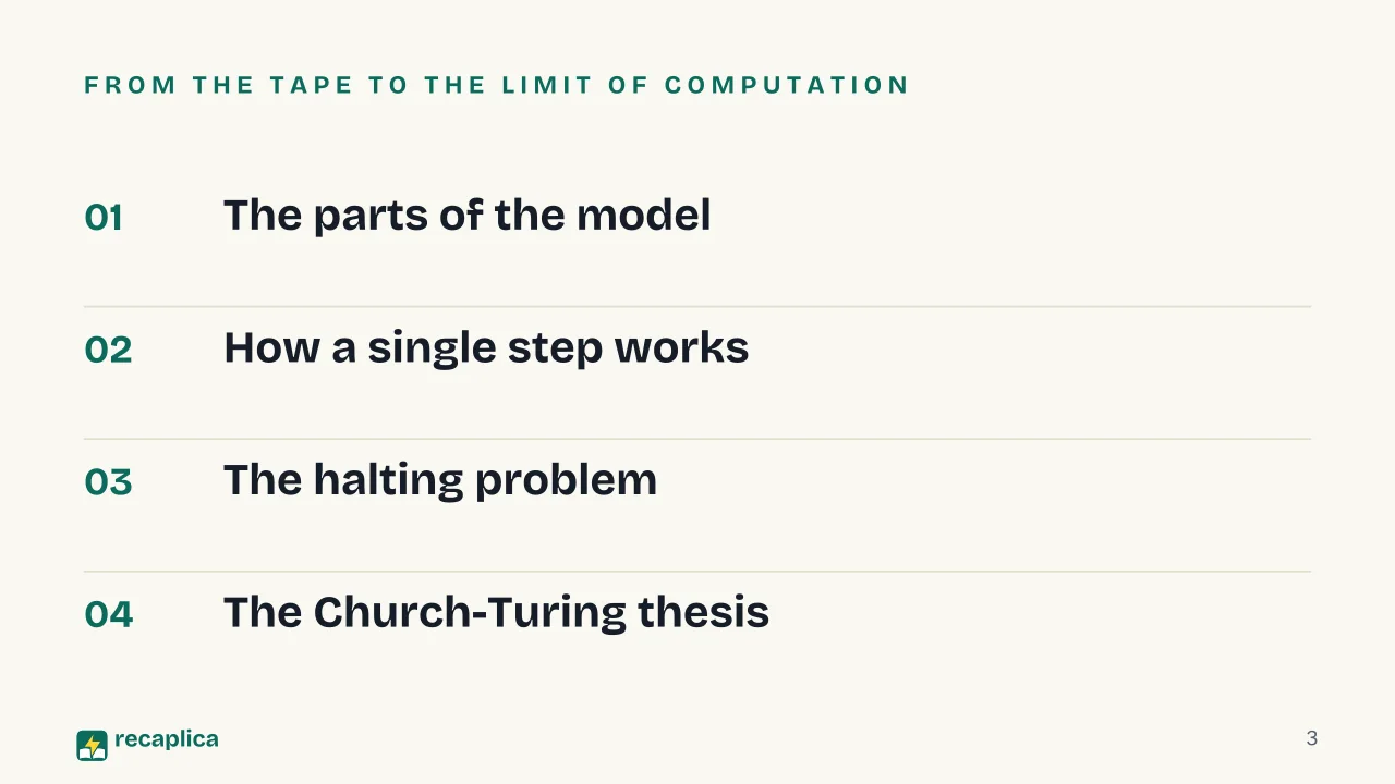 Slide 3 of the presentation on Turing Machine: From the tape to the limit of computation