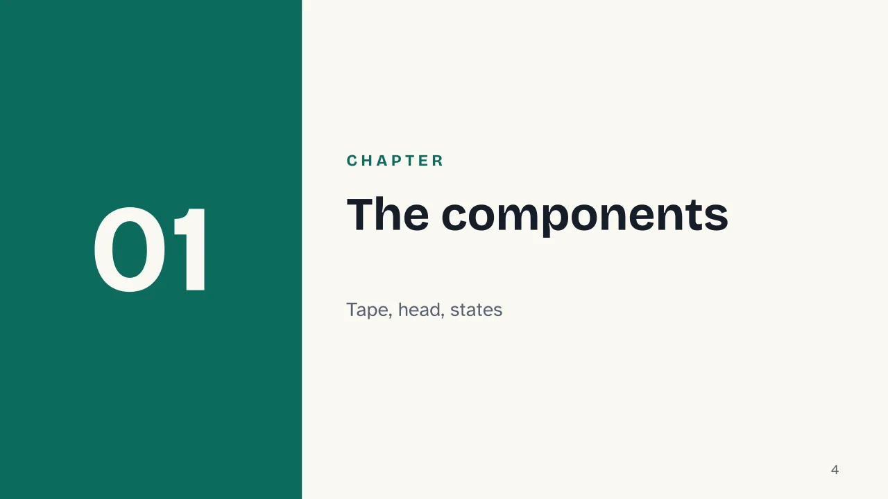 Slide 4 of the presentation on Turing Machine: Chapter 01: The components