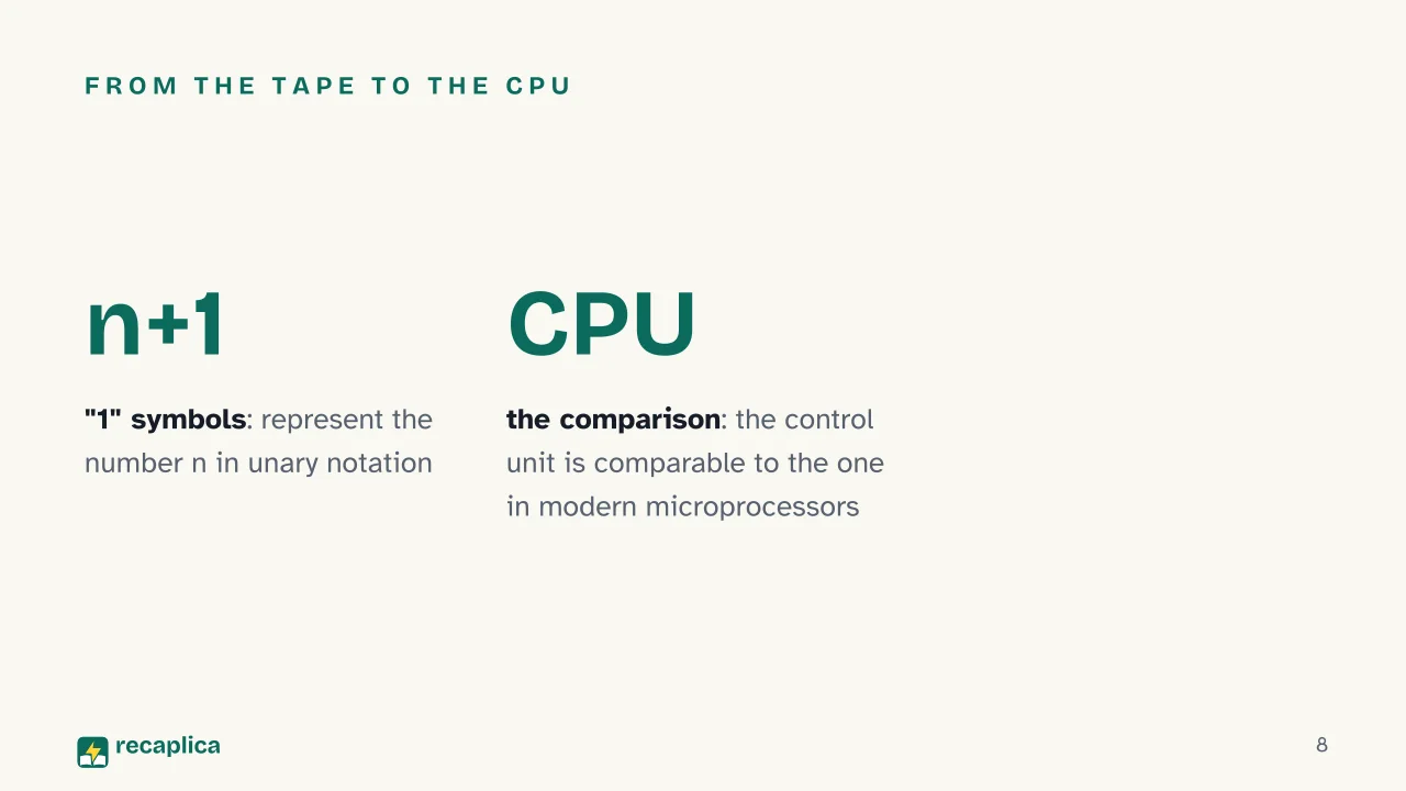 Slide 8 of the presentation on Turing Machine: From the tape to the CPU