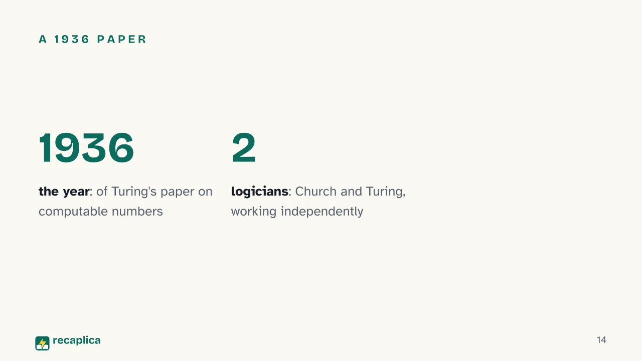 Slide 14 of the presentation on Turing Machine: A 1936 paper