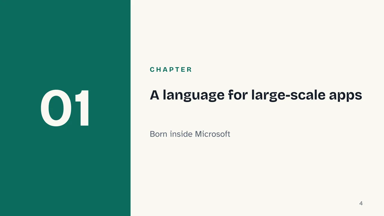 Slide 4 of the presentation on What Is TypeScript? Inside Microsoft's Typed Superset of JavaScript: Chapter 01: A language for large-scale apps