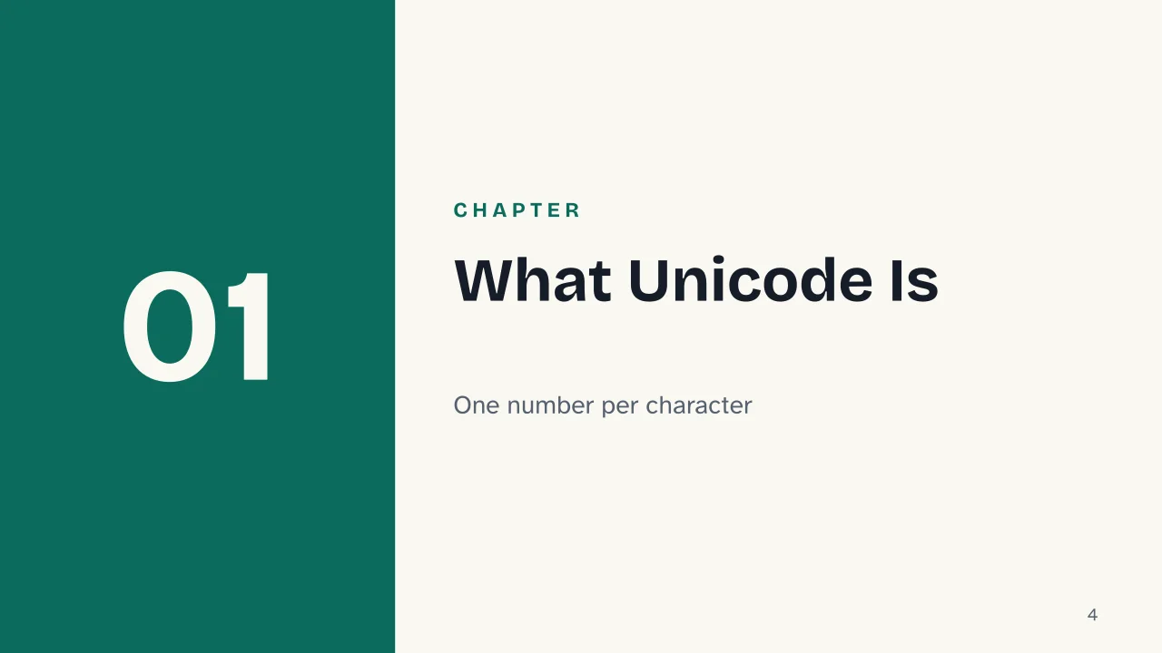 Slide 4 of the presentation on Unicode: Chapter 01: What Unicode Is