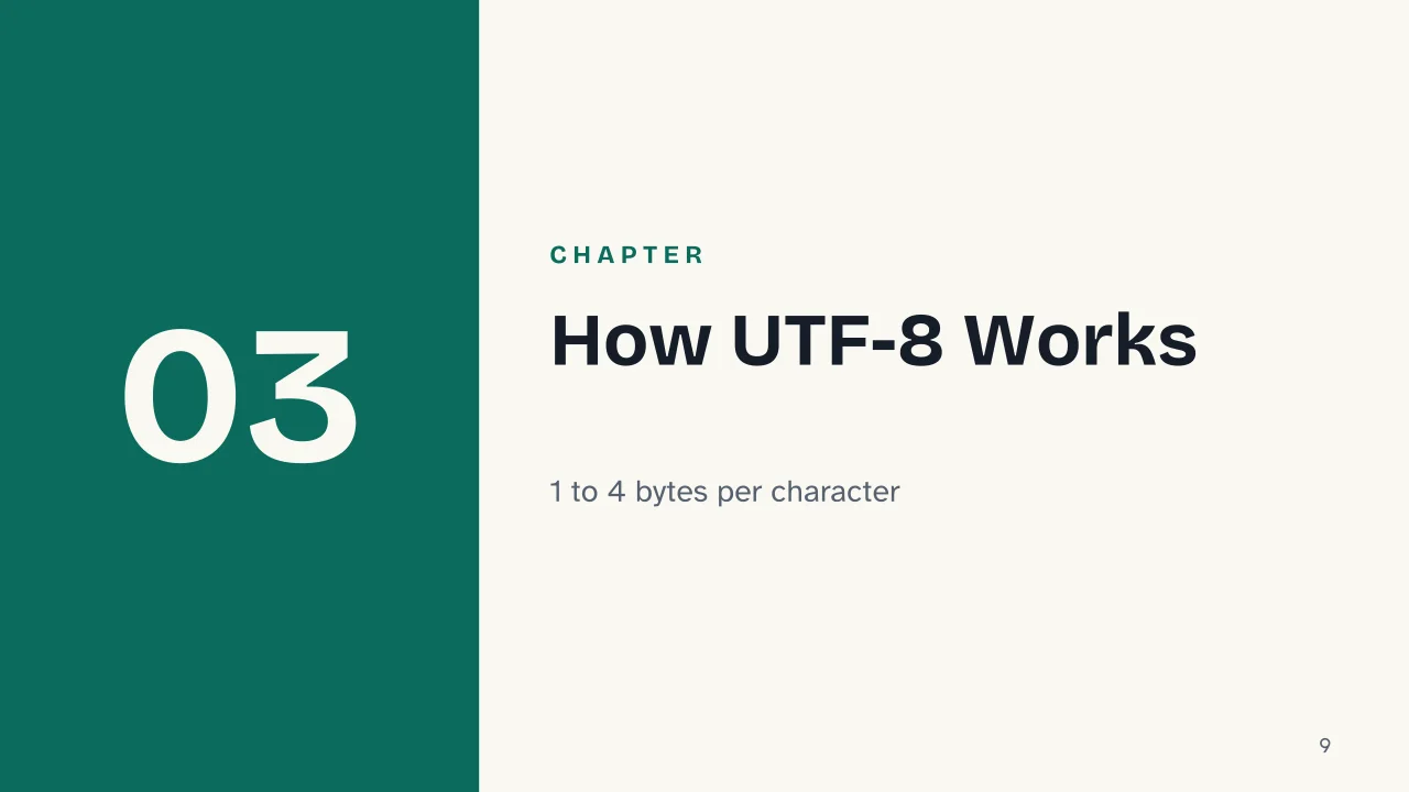 Slide 9 of the presentation on Unicode: Chapter 03: How UTF-8 Works
